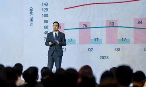 Bất động sản năm 2026 có gì đặc biệt?