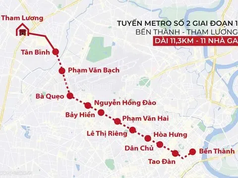 Vì sao metro số 2 (Bến Thành – Tham Lương) đề xuất vốn lên 52.000 tỷ đồng?
