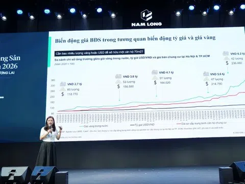 Chuyên gia CBRE dự báo bất ngờ về thị trường bất động sản trong năm 2026