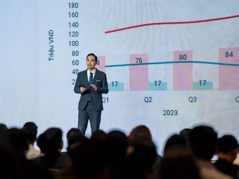 Bất động sản năm 2026 có gì đặc biệt?