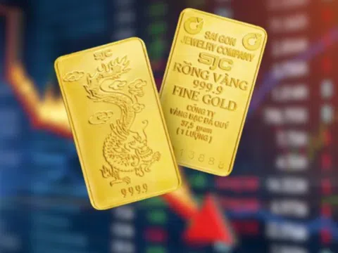 Giá vàng giảm mạnh gần 5 triệu/lượng, tỷ giá USD tiếp đà đi lên