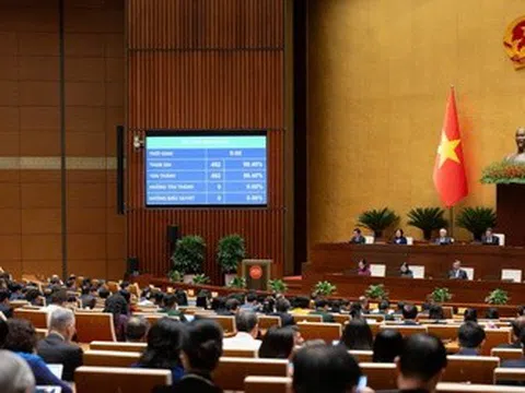 Quốc hội chốt bổ sung hơn 13.700 tỷ đồng dự toán thu NSNN năm 2024