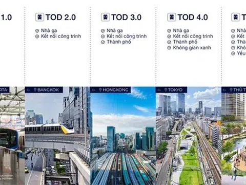 Hiểu đúng về TOD 5.0: Nhà ga không chỉ là điểm dừng mà là “trái tim” đô thị